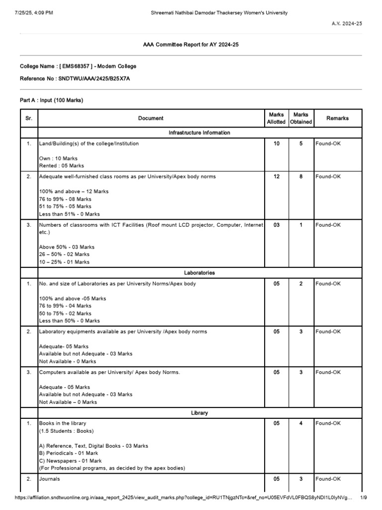 Aaa Report Mod1_ Up | PDF | Mentorship | Learning
