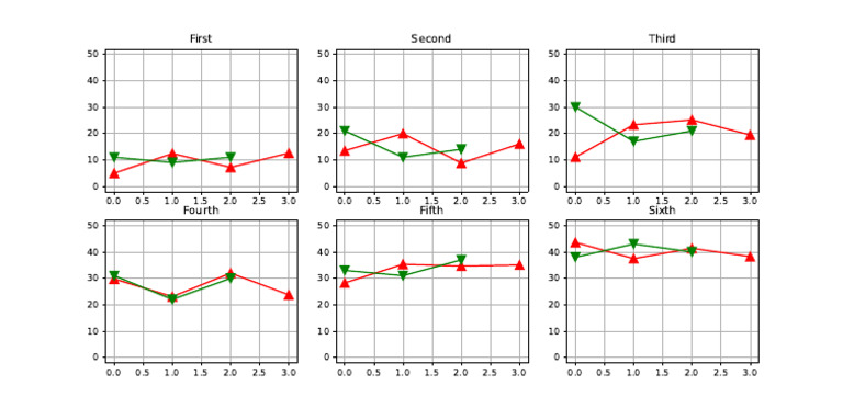 Figure_3 | PDF