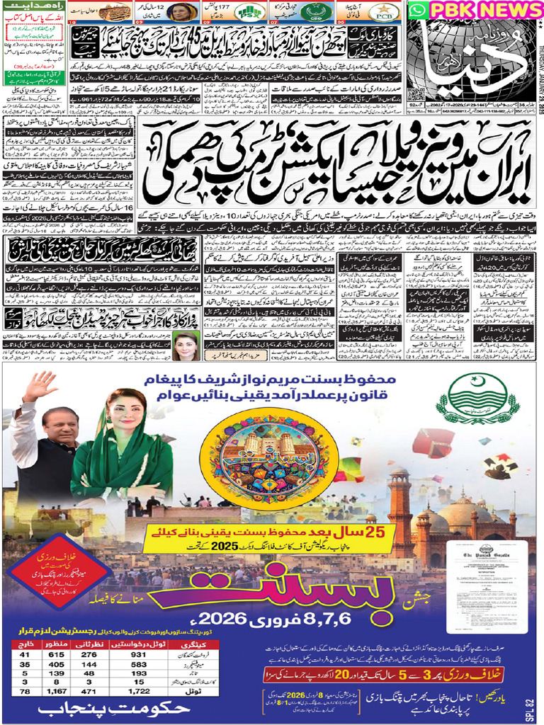 Dunya Lahore 29 January | PDF