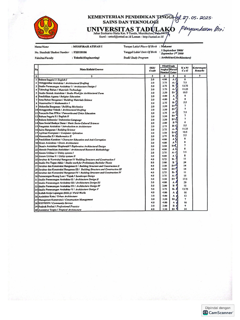 MUSFIRA ATIFAH Transkrip | PDF