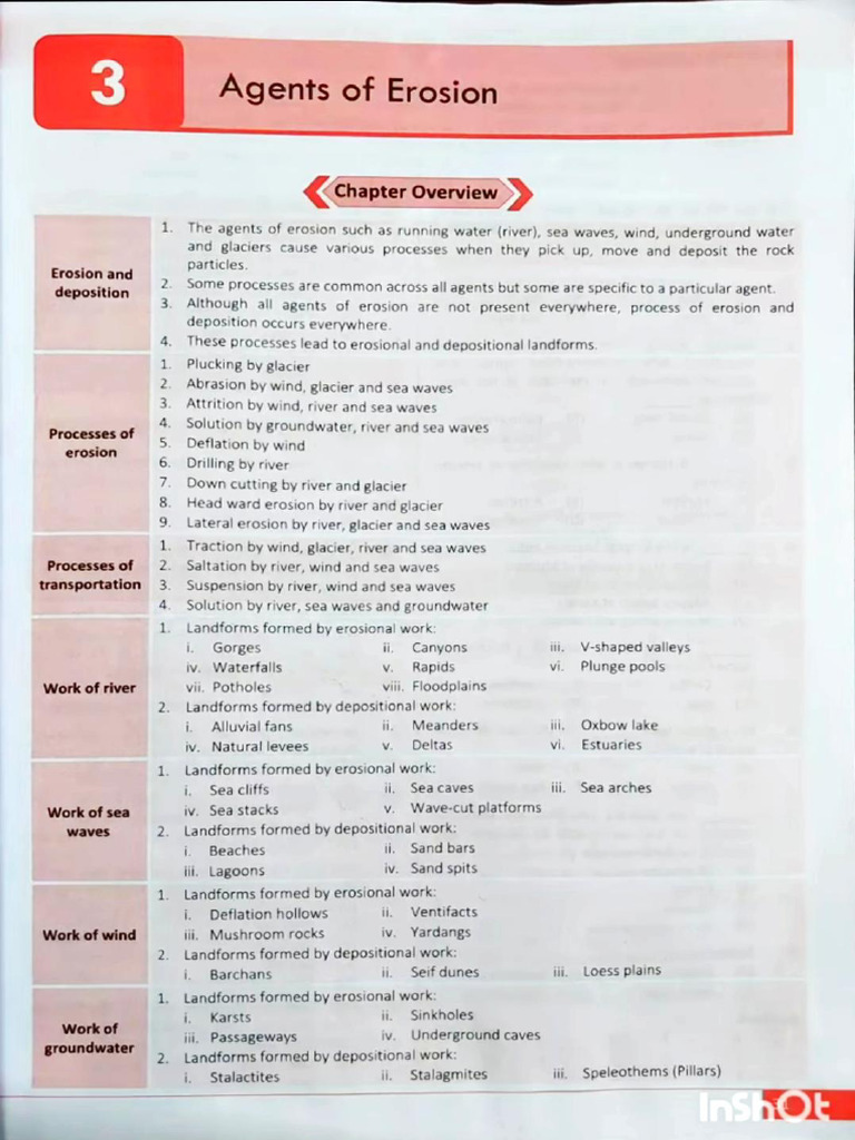 Geography Digest Lesson-3 Agents of Erosion 11th Science MH Board | PDF