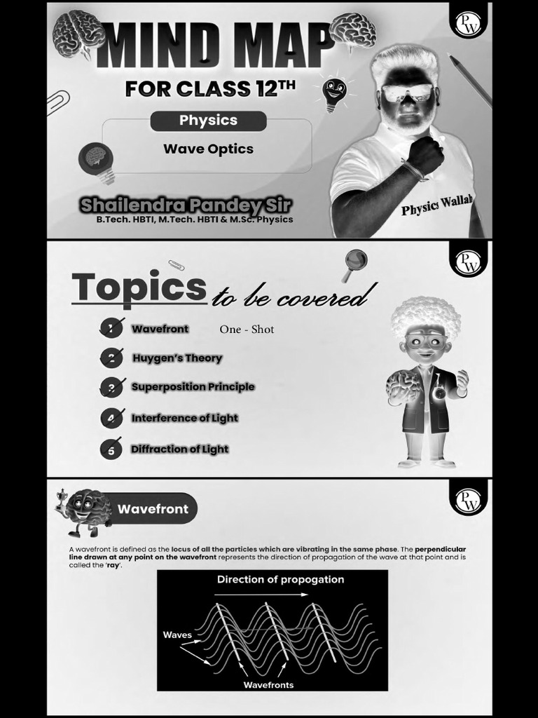 Wave Optics Class Notes Class 12th Mind Map Series (2 Files Merged) | PDF