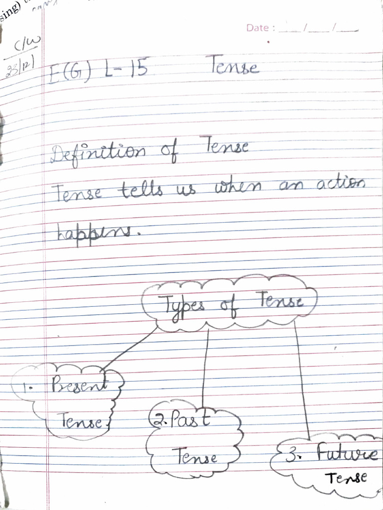 Notebook Work 3rd Class | PDF