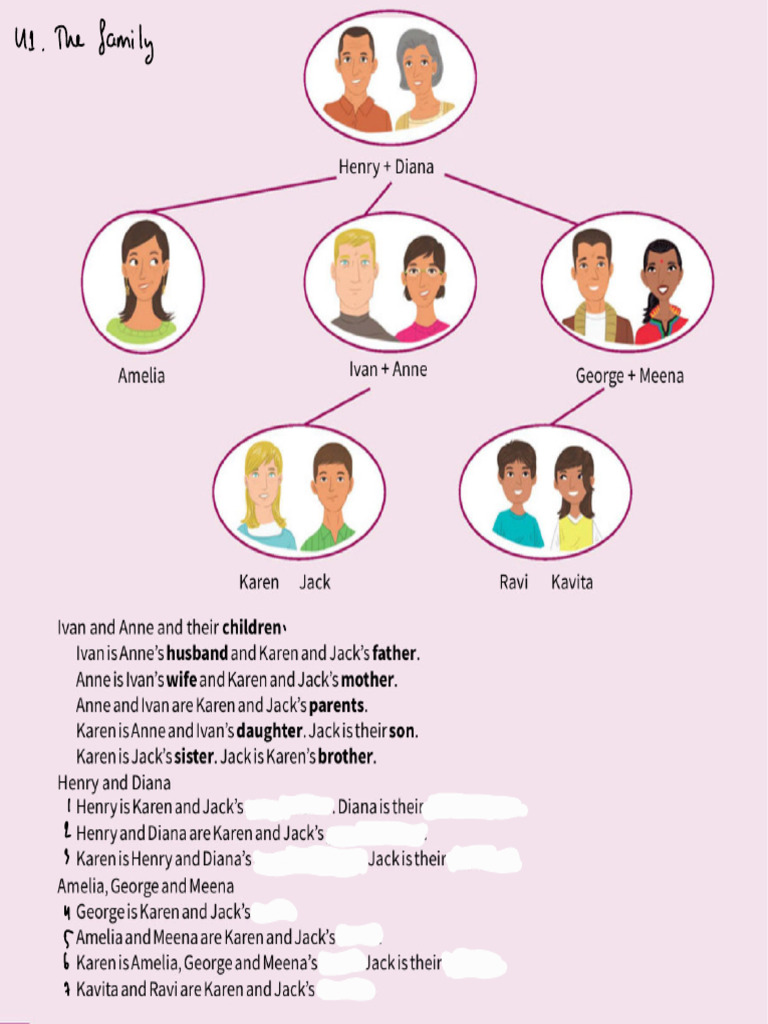 Test | PDF