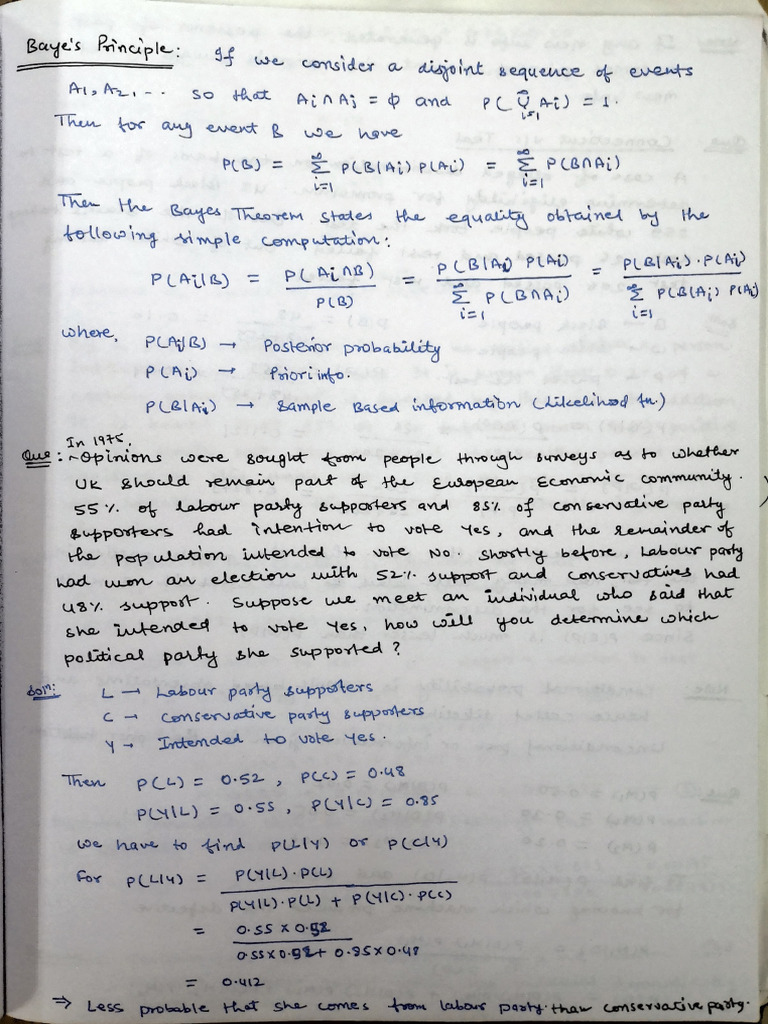 1st Unit of BI | PDF