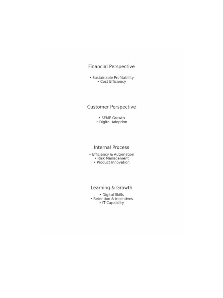 Strategy Map | PDF