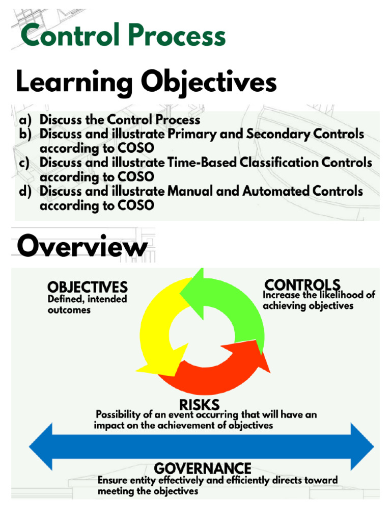 Control Process PPT and Notes | PDF