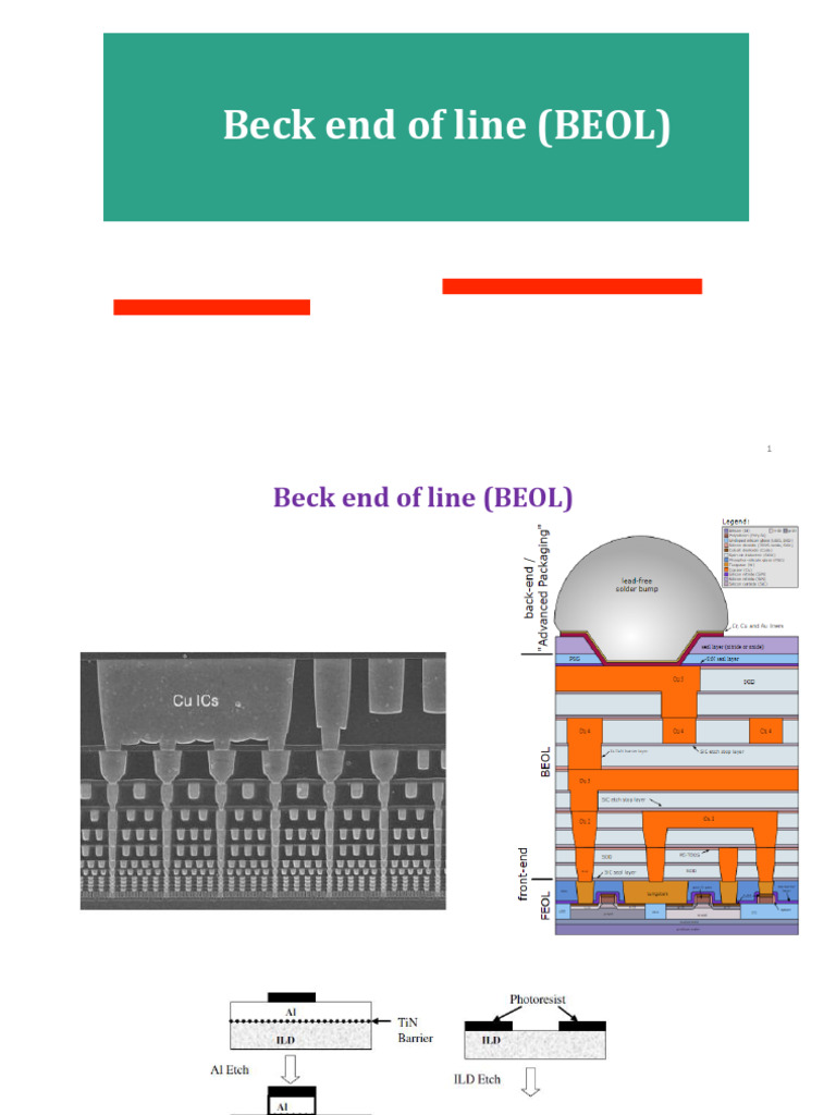 Chap 3 - BEOL Process Pages 1 - 22 | PDF