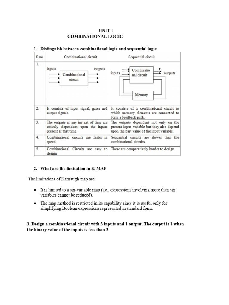 Dpco 5 Units - 2marks | PDF | Mathematics | Mathematical Logic