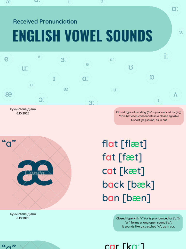 English Vowel Sounds | PDF | Languages | Foreign Language Studies