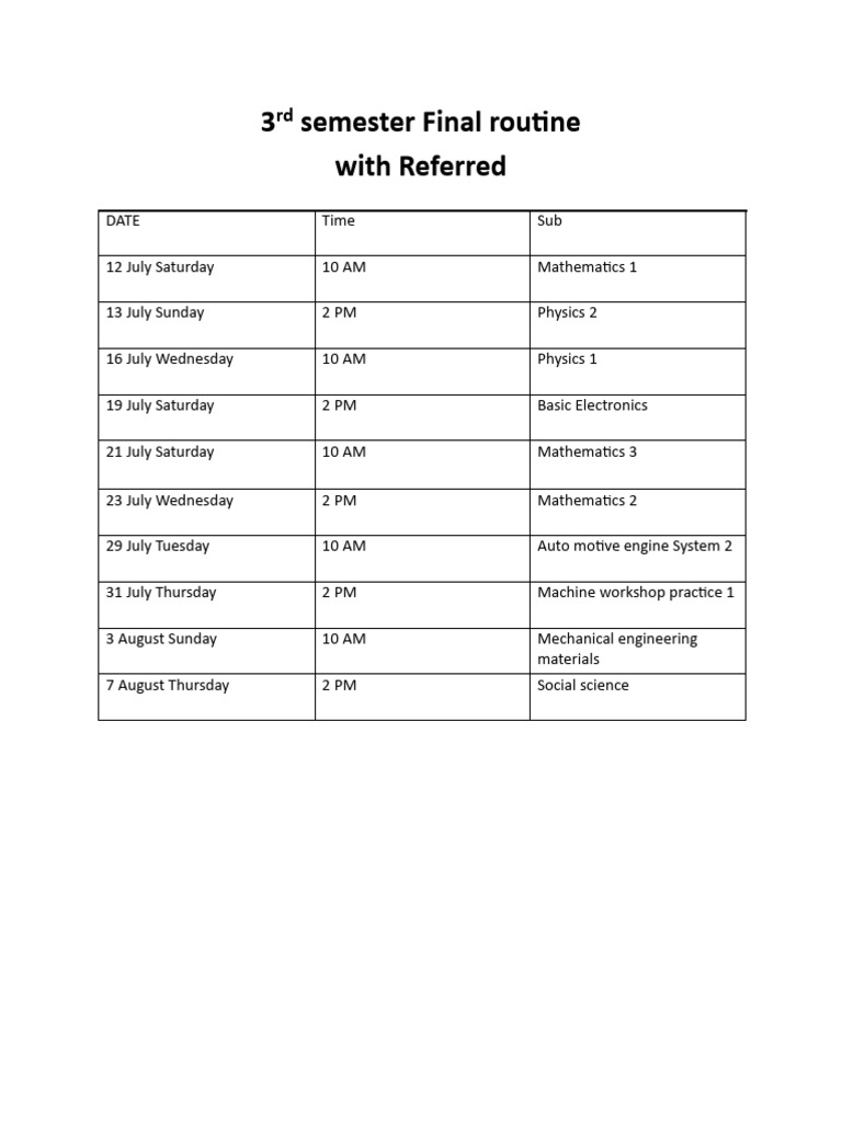 Rotine Referred | PDF