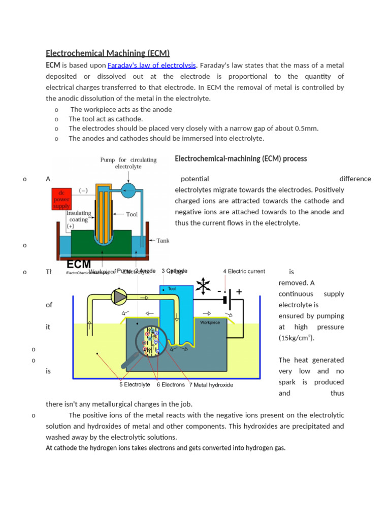 Electrochemical Machining | PDF | Electrochemistry | Electrolyte