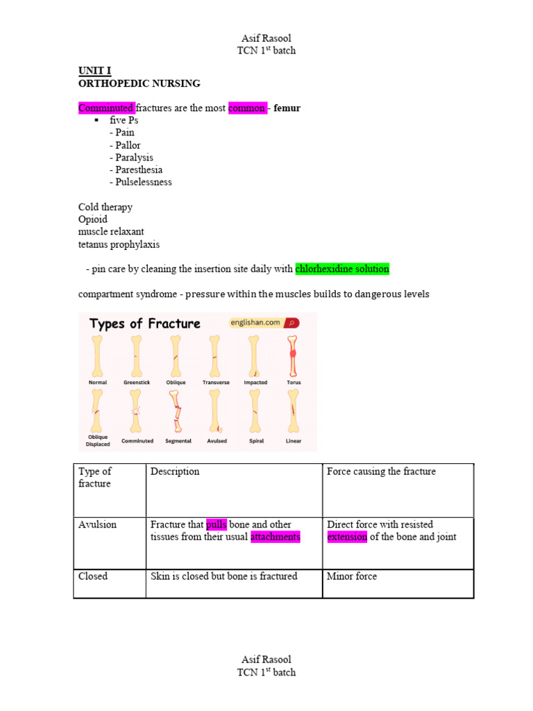 AHN II Short Note by Asif Rasool Provided by CBN | PDF | Spinal Cord ...