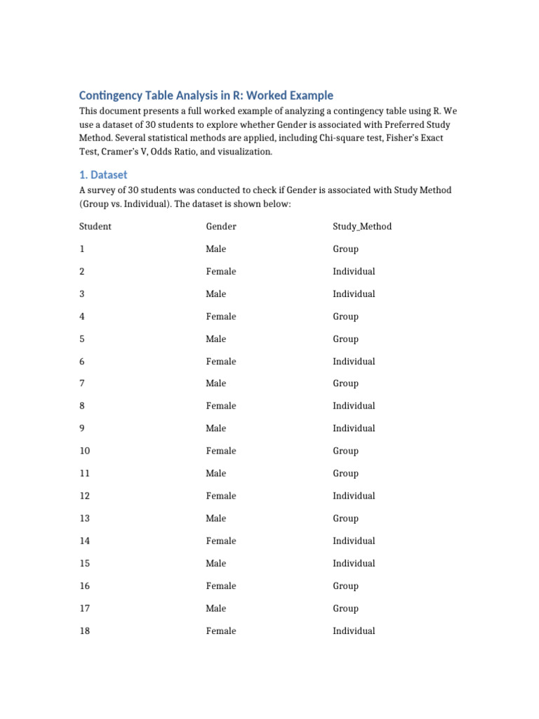 Contingency Table Analysis | PDF | Descriptive Statistics | Applied ...