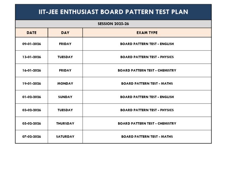 Iit-Jee Enthusiast Board Pattern Test Plan - 2025-26 | PDF