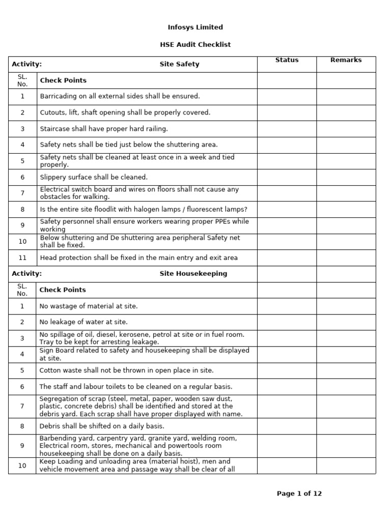 HSE Audit Checklist | PDF | Personal Protective Equipment | Waste