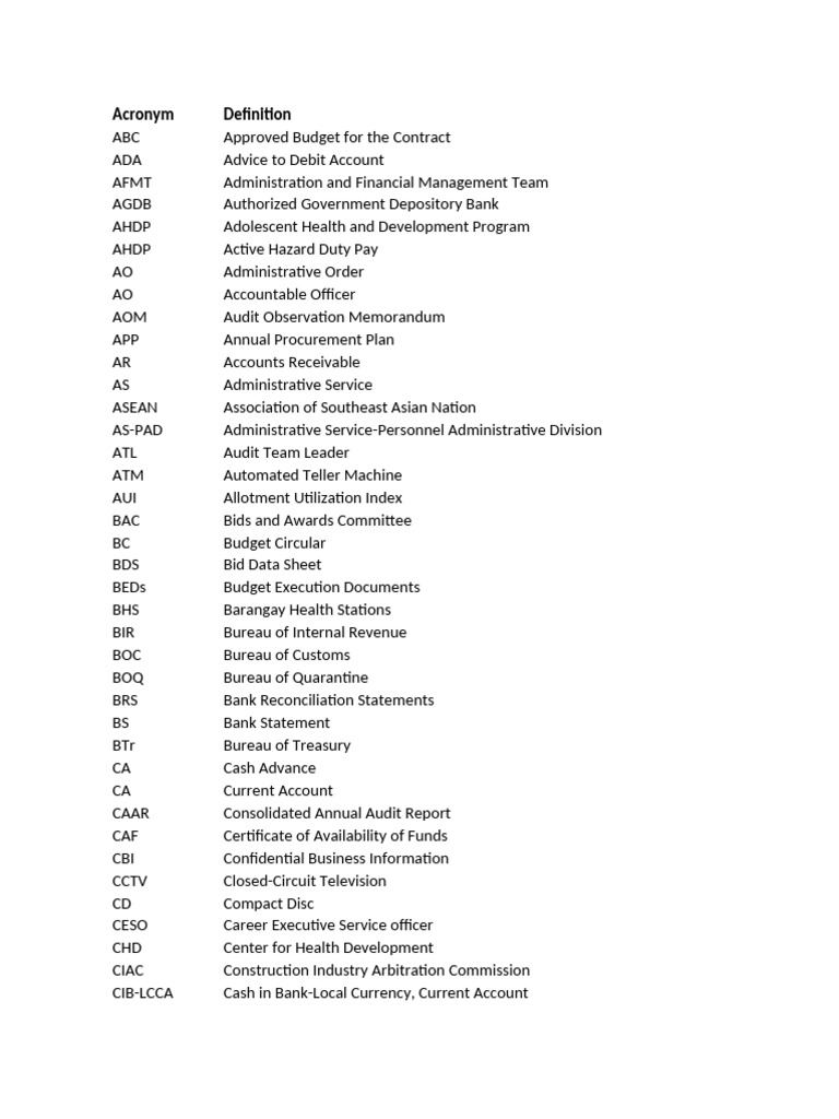 26-DOH2020 Part4-List of Acronyms | PDF | Banks