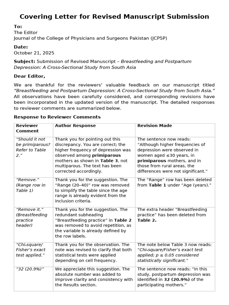 Covering Letter For Revised Manuscript Submission | PDF