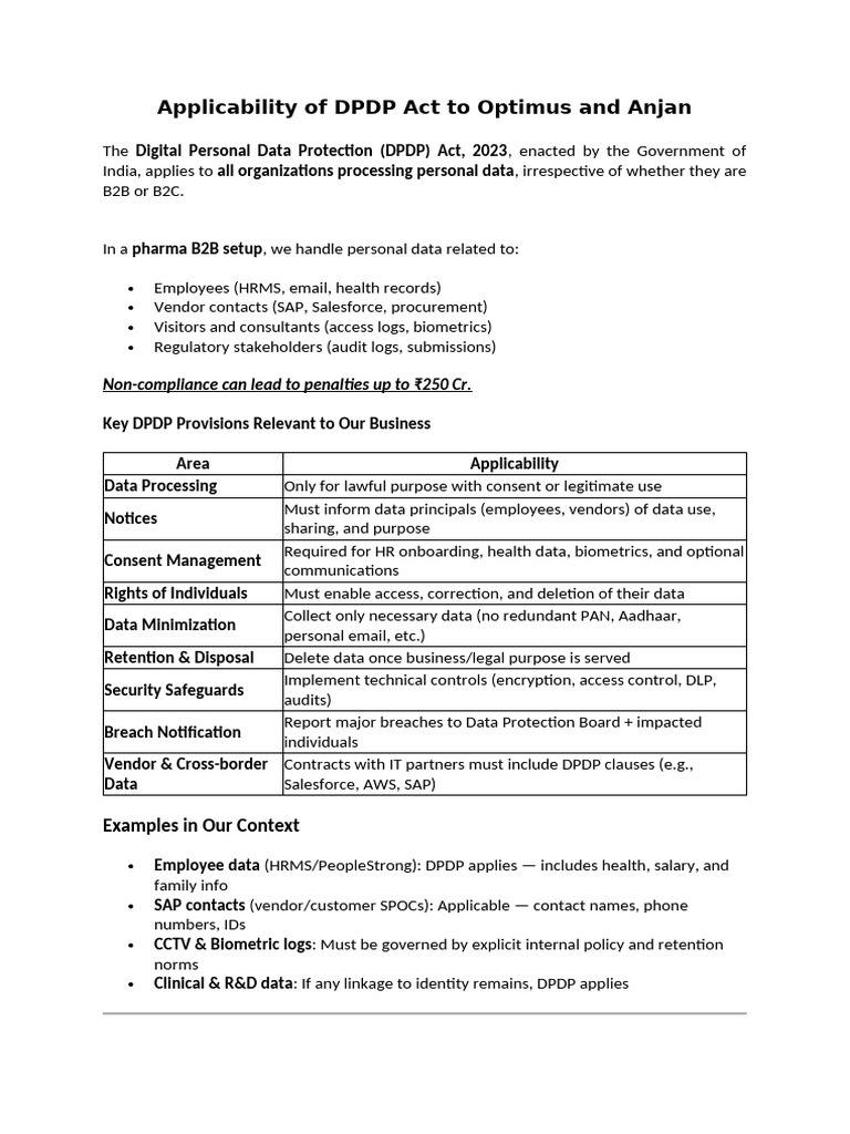 Applicability of DPDP Act | PDF | Business | Data Management