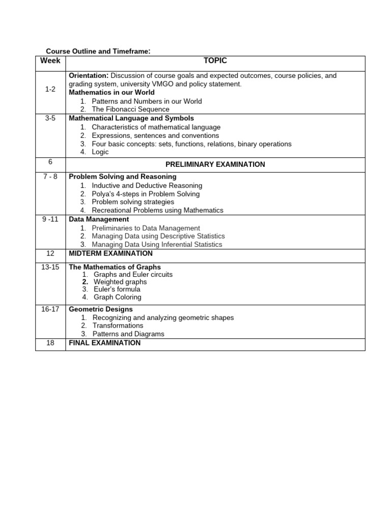 Course Outline | PDF