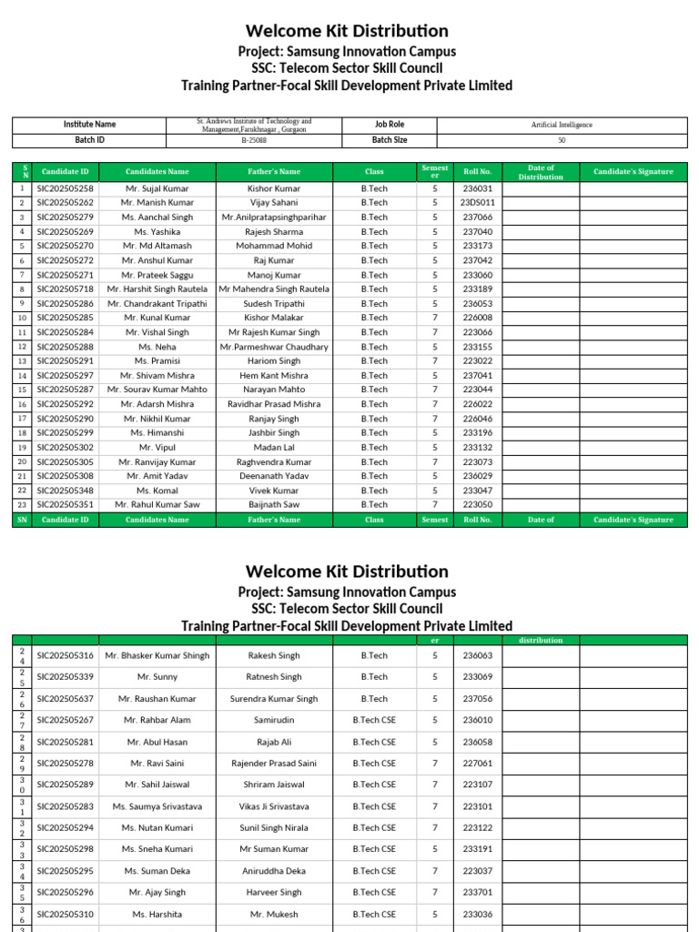 Welcome Kit Disribution Format-b-25088 (1) | PDF