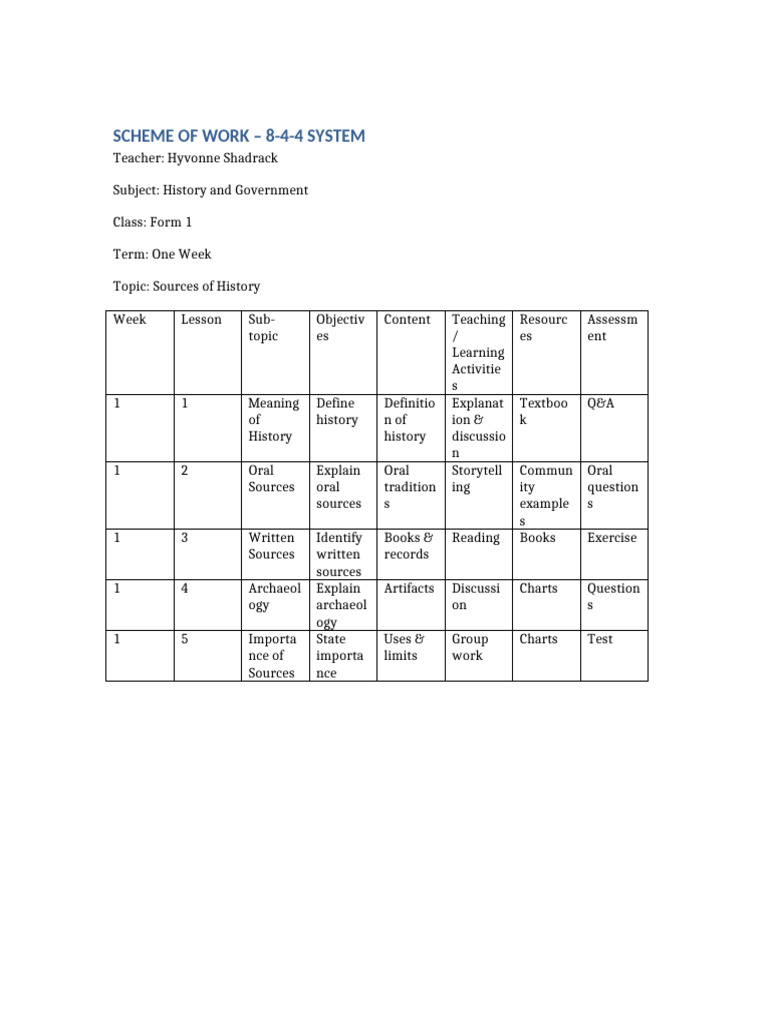 Scheme of Work 844 Table | PDF