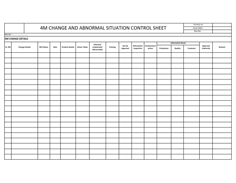 Change Management Record | PDF