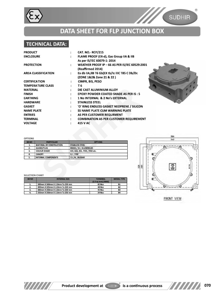 Junction Box | PDF