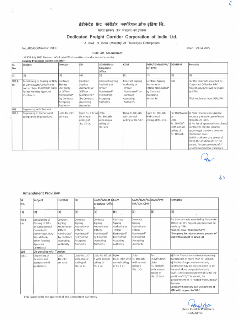 4th Amendment Sop 2022 | PDF