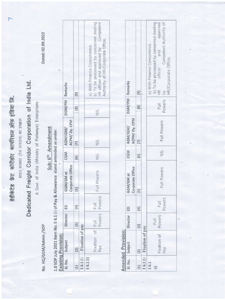 Amendment No. 6 SOP | PDF