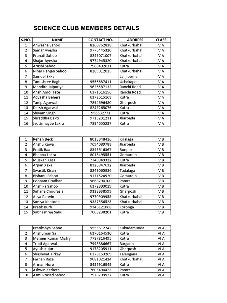 Science Club Members Data | PDF