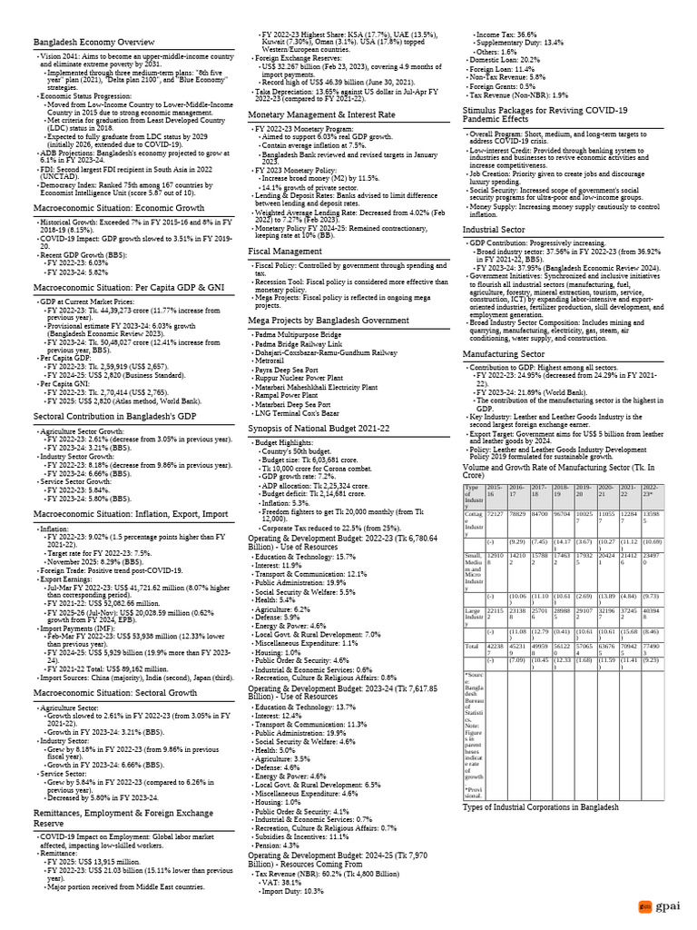 Cheatsheet | PDF | Monetary Policy | Fiscal Policy