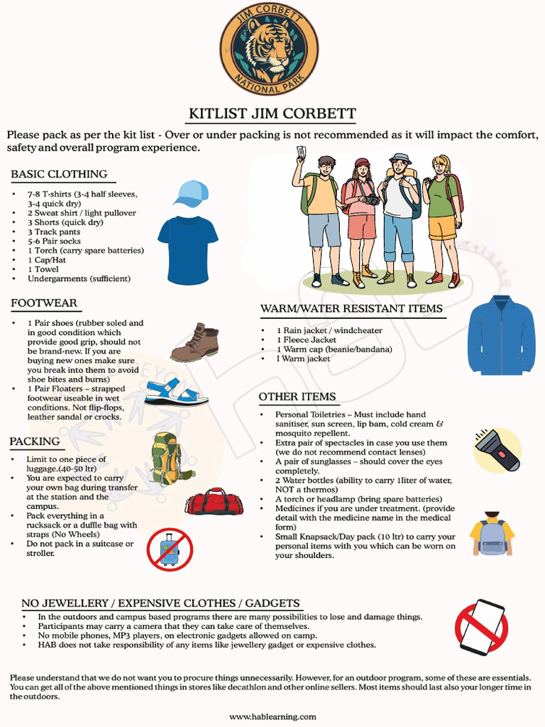 Jim Corbett Kitlist | PDF