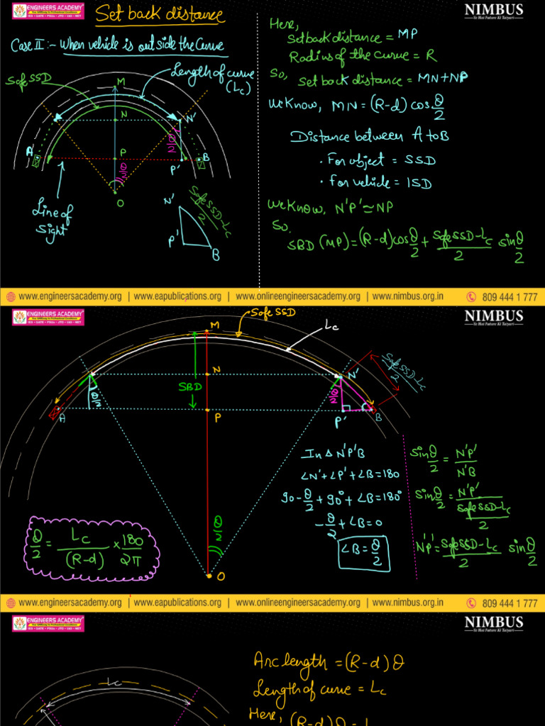 Lect-14 Transportation Engineering- Geometric Design- Setback Distance ...