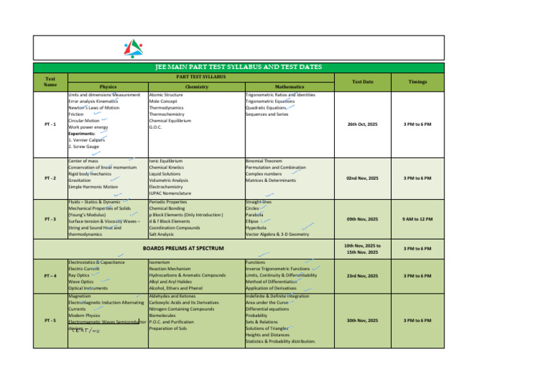 Jee Main Part Test Syllabus Planner - Jee 2026 | PDF | Chemistry | Waves