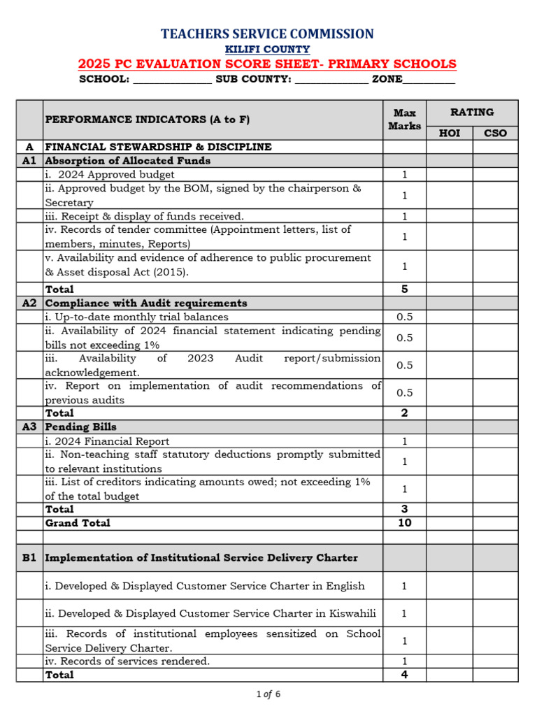 PC Evaluation Tool-2025 (Primary) | PDF | Teachers | Audit