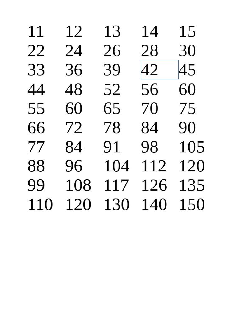Table | PDF
