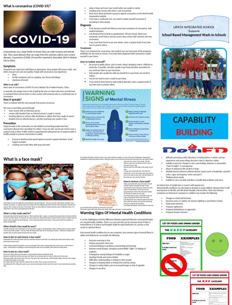 Capability Building Liplets | PDF | Medicine | Medical Specialties