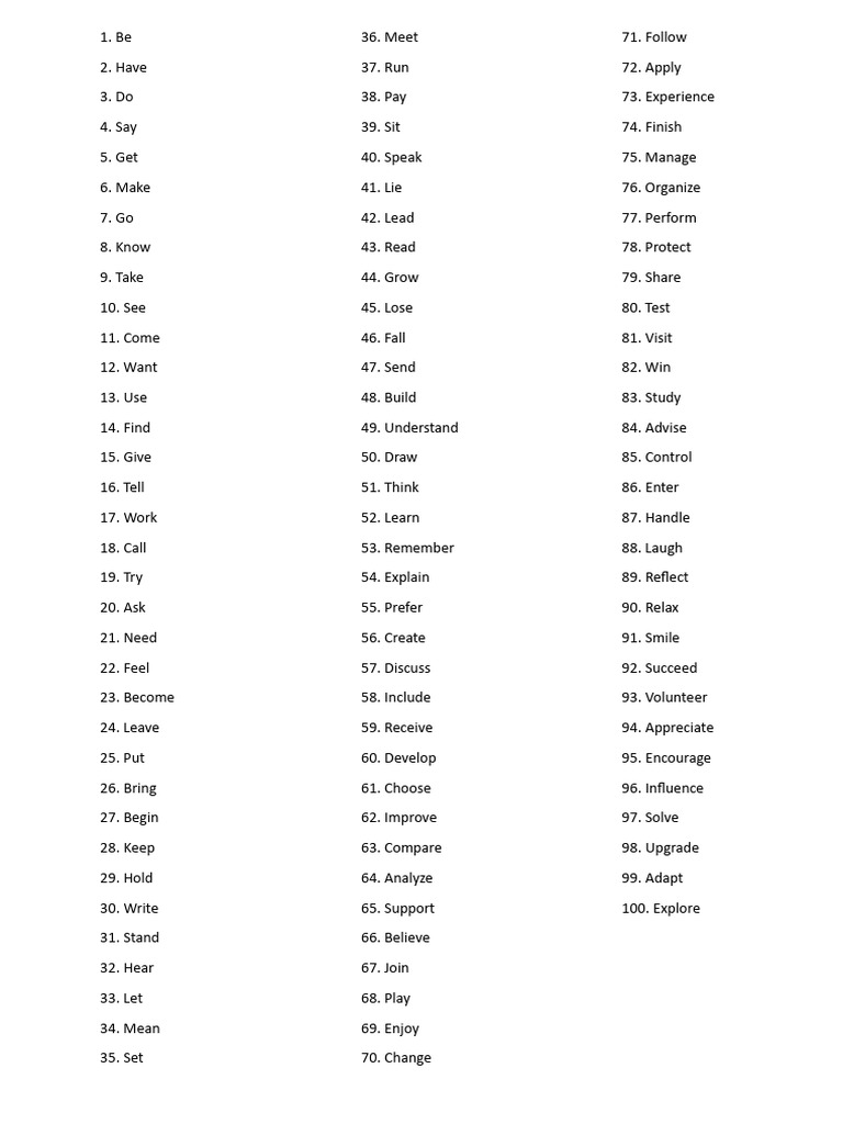 100 Most Common Verbs Infinitive | PDF
