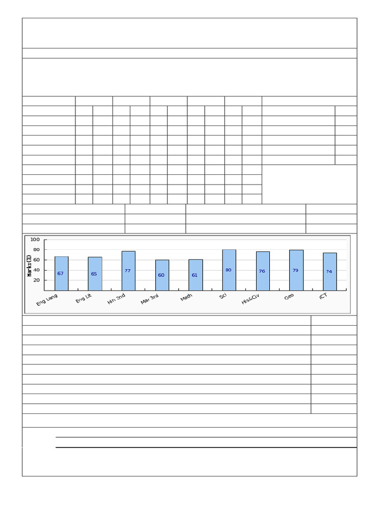 9088 33 667 2025-26 Marksheet | PDF | Learning | Intelligence