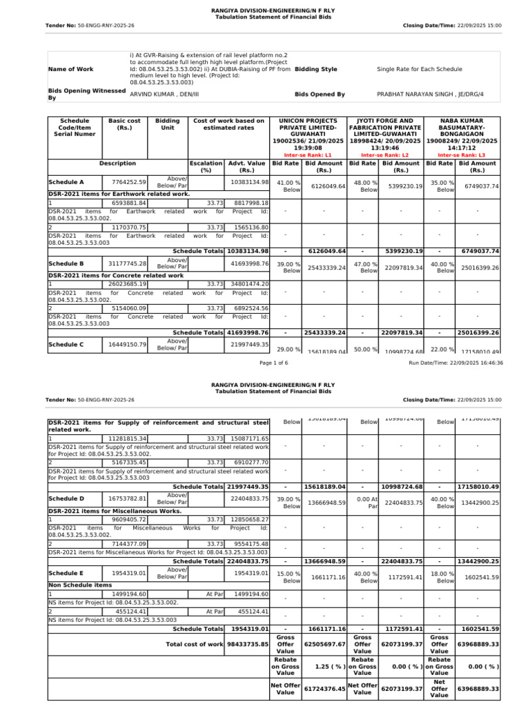Fin Tab 50 Engg Rny 2025 26 83773192 | PDF | Structural Engineering ...