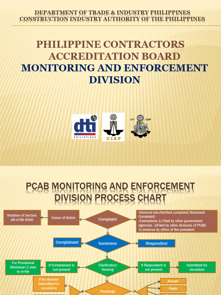 PCAB Monitoring and Enforcement Division Process Chart - Update05172022 ...