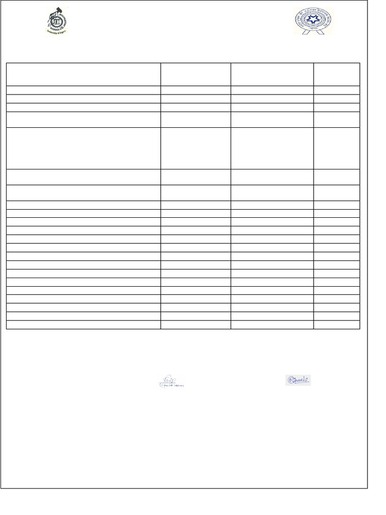 PPCW-51,DAYS-28 | PDF | Building Materials | Physical Sciences