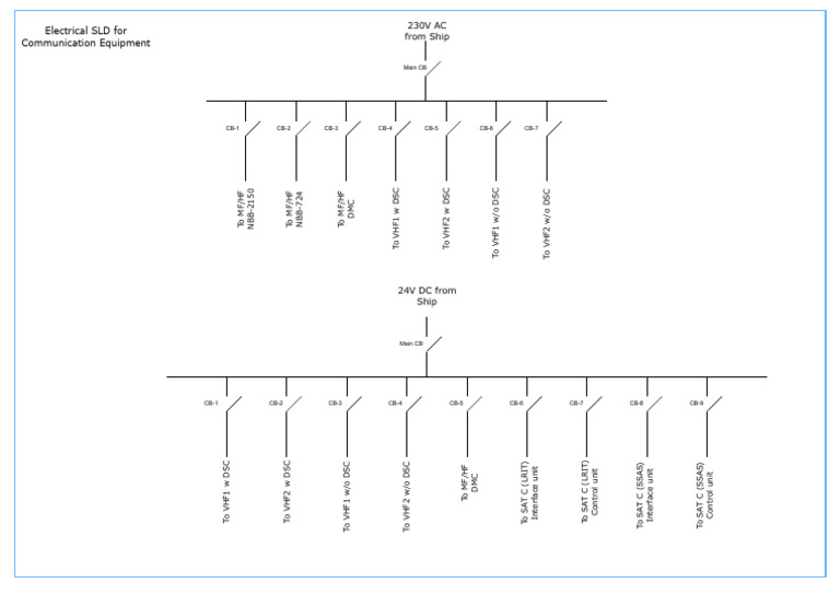 Communication Electrical SLD | PDF