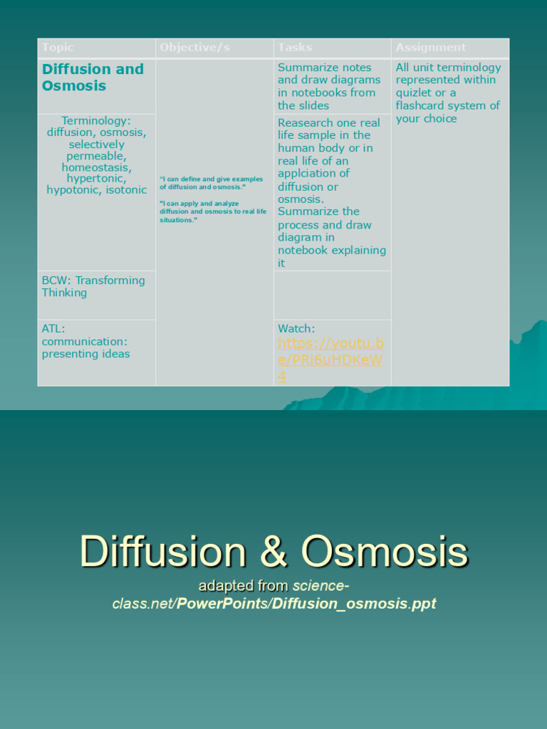 10.a.diffusion Osmosis 1 | PDF | Osmosis | Diffusion