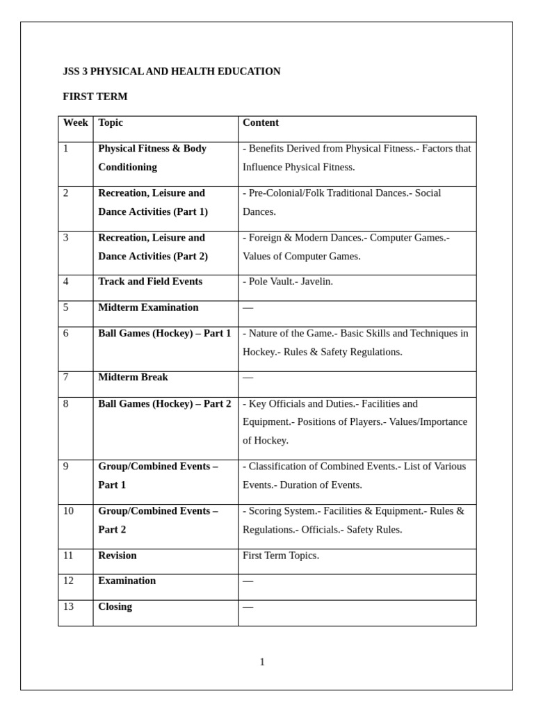 Jss3 Physical and Health Education Notes | PDF | Track And Field ...