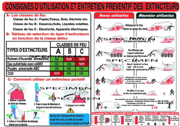 Consigne D'utilisation Extincteur | PDF