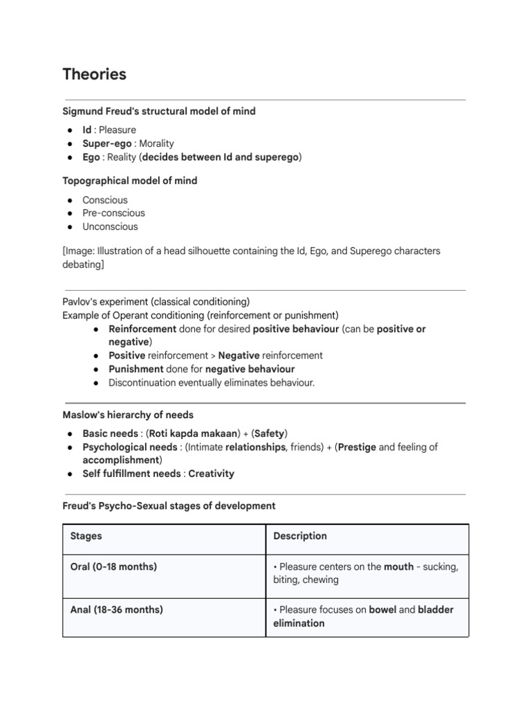 Provide This Image Notes Same as Given in Text Fo... | PDF