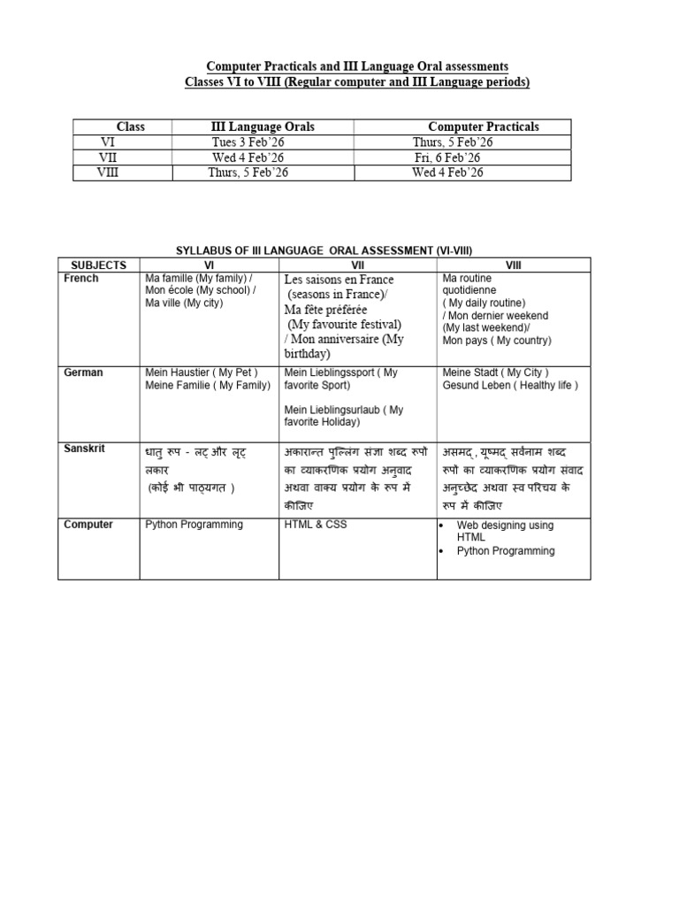 Datesheet for Oral Assessment and Computer Practicals-Vi-Viii | PDF