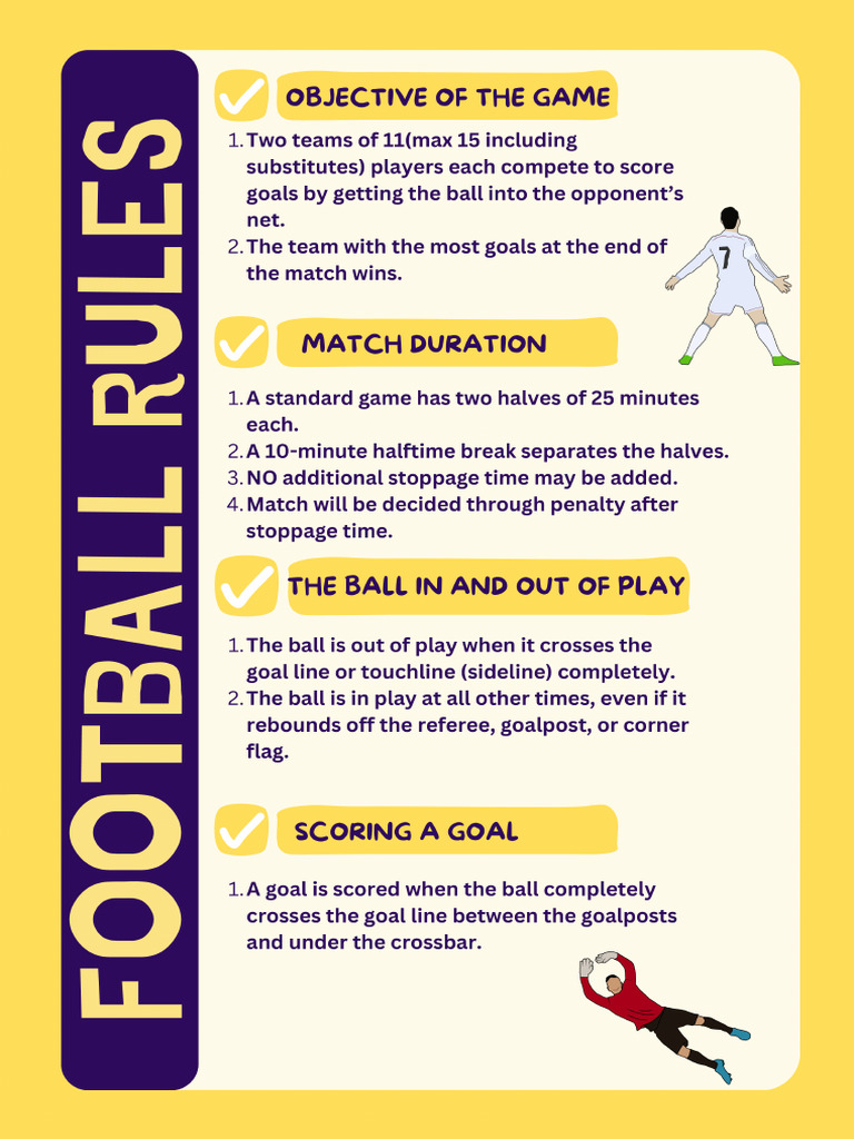 Football Final Rulebook | PDF
